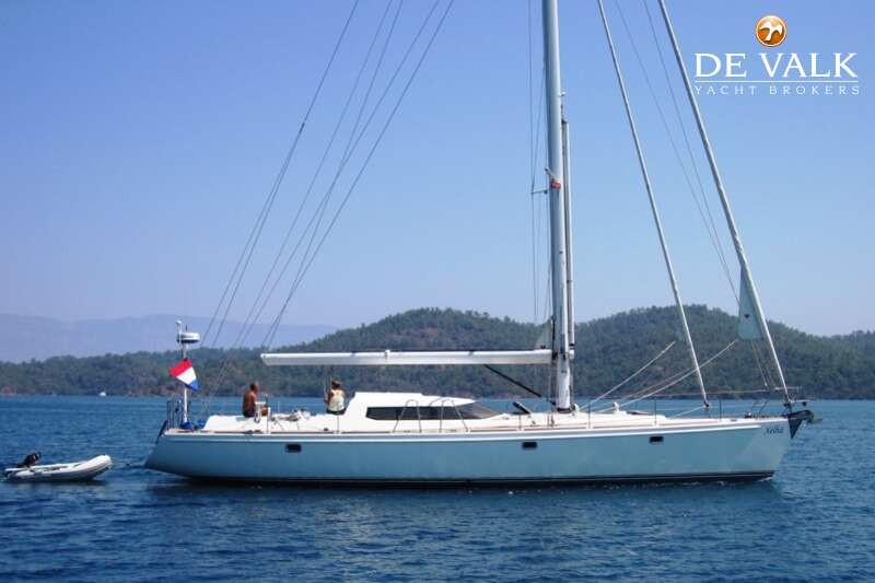 Image of 2003 BROKER'S COMMENTS