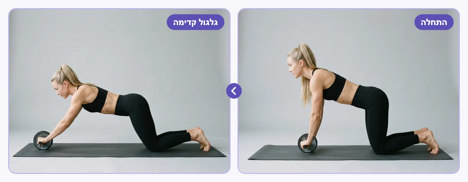 גלגלת בטן מהברכיים: ידיים על הגלגלת מתחת לכתפיים, ואז גלגול קדימה בגב ישר
