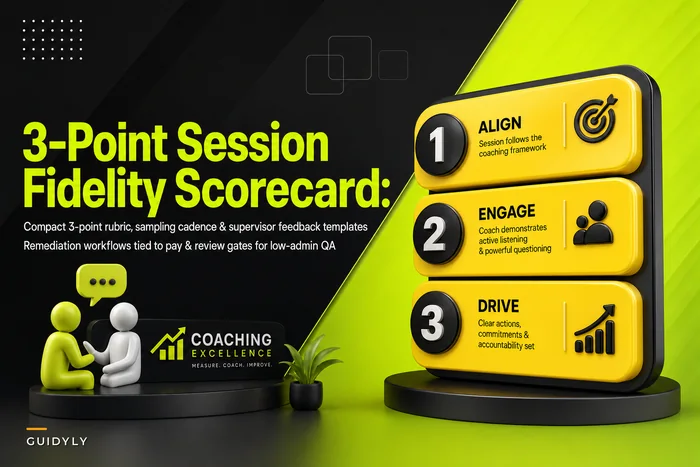 3-Point Session Fidelity Scorecard for Coaching Quality