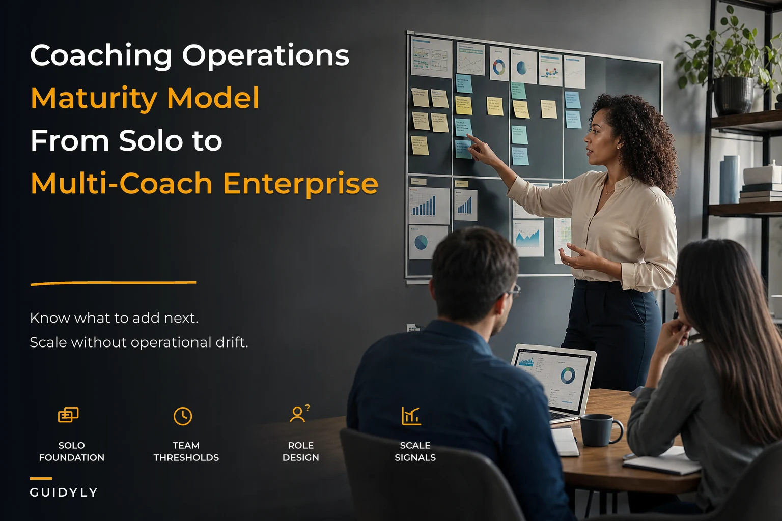 Coaching Operational Maturity Model: Stage-Based Roadmap from Solo Practice to Multi‑Coach Enterprise