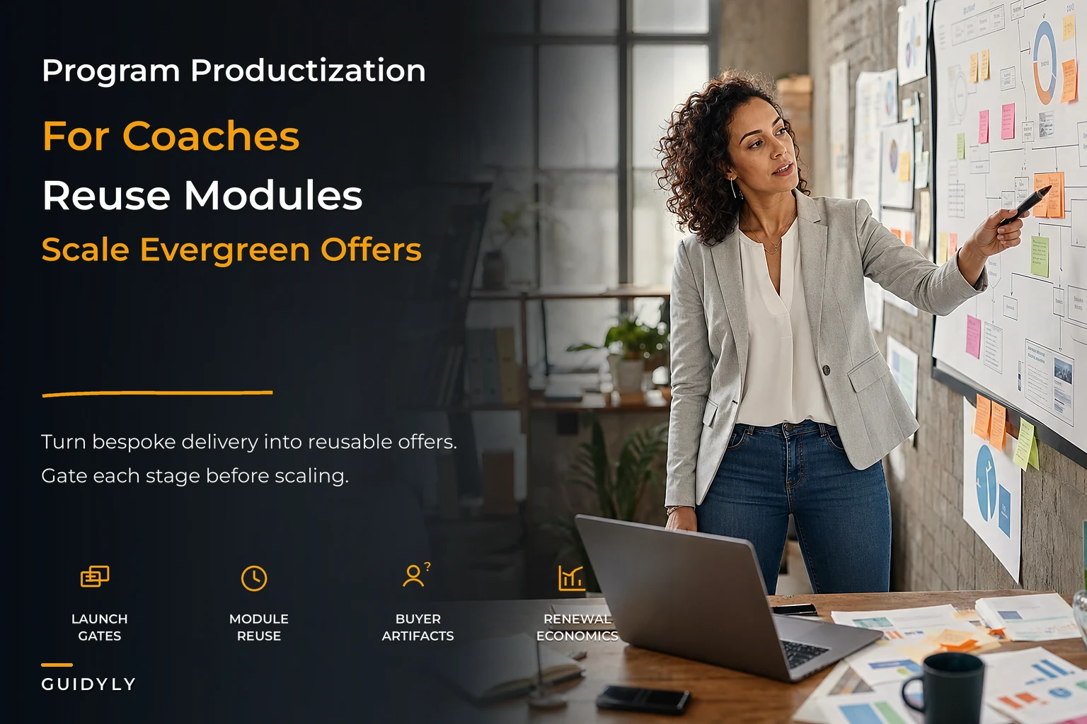 Program Productization Operating Model and Reuse Economics for Coaches