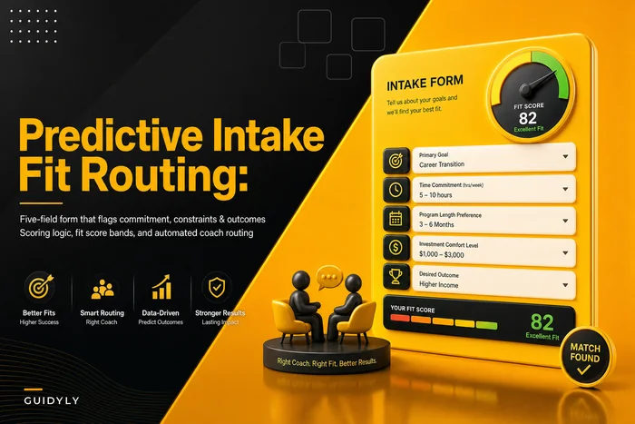 Short Intake Form That Predicts Fit: Scoring and Routing Rules for Coaches