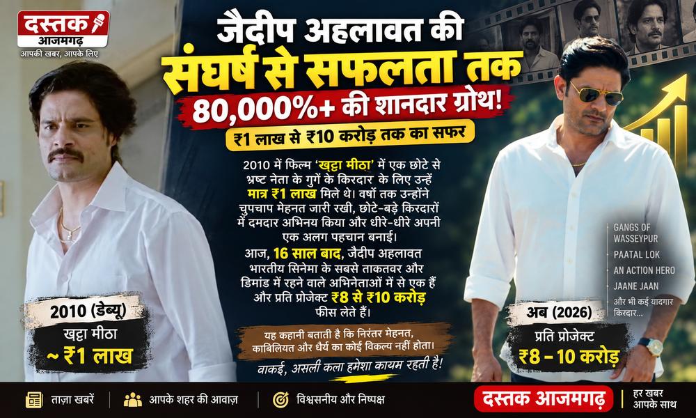 ₹1 लाख से ₹10 करोड़ तक! जैदीप अहलावत की संघर्ष से सफलता की शानदार कहानी 🤯📈