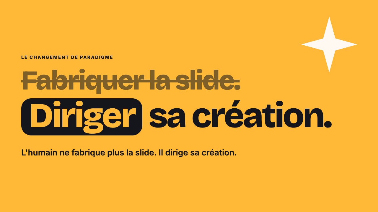 Slide « Diriger sa création » : l'humain ne fabrique plus la slide, il dirige sa création