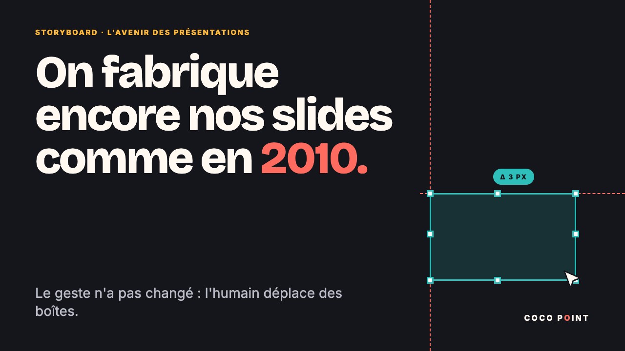 Slide « On fabrique encore nos slides comme en 2010 » : une boîte sélectionnée avec ses poignées de redimensionnement