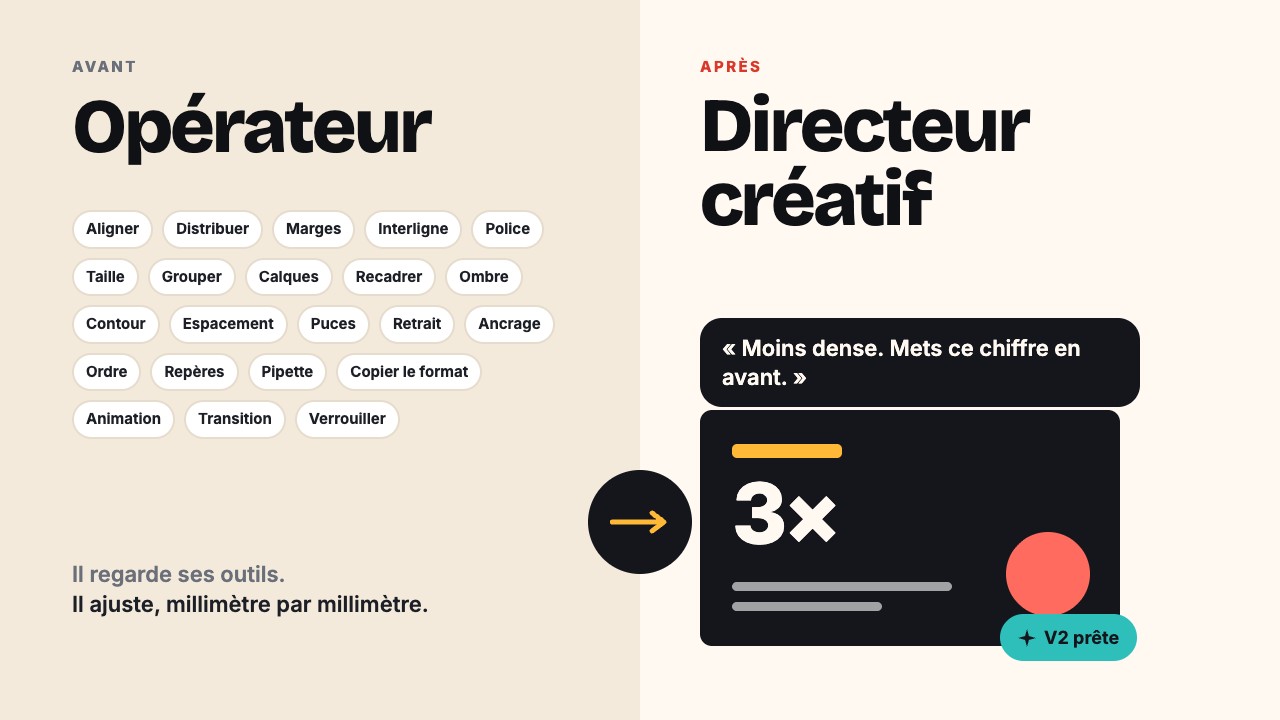 Comparaison entre l'opérateur, entouré de dizaines de réglages, et le directeur créatif, qui donne une consigne