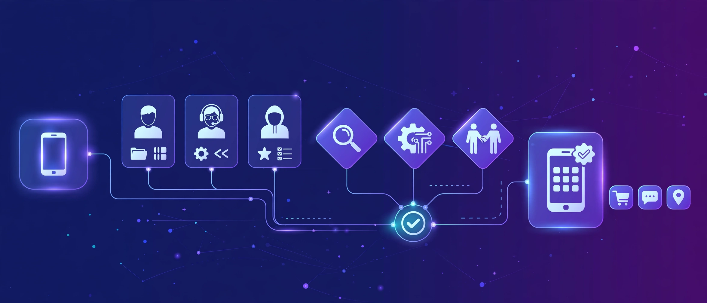 Diagram-style illustration of the app developer hiring process as a flowchart with app icons, candidate cards and decision checkpoints, dark professional tech style