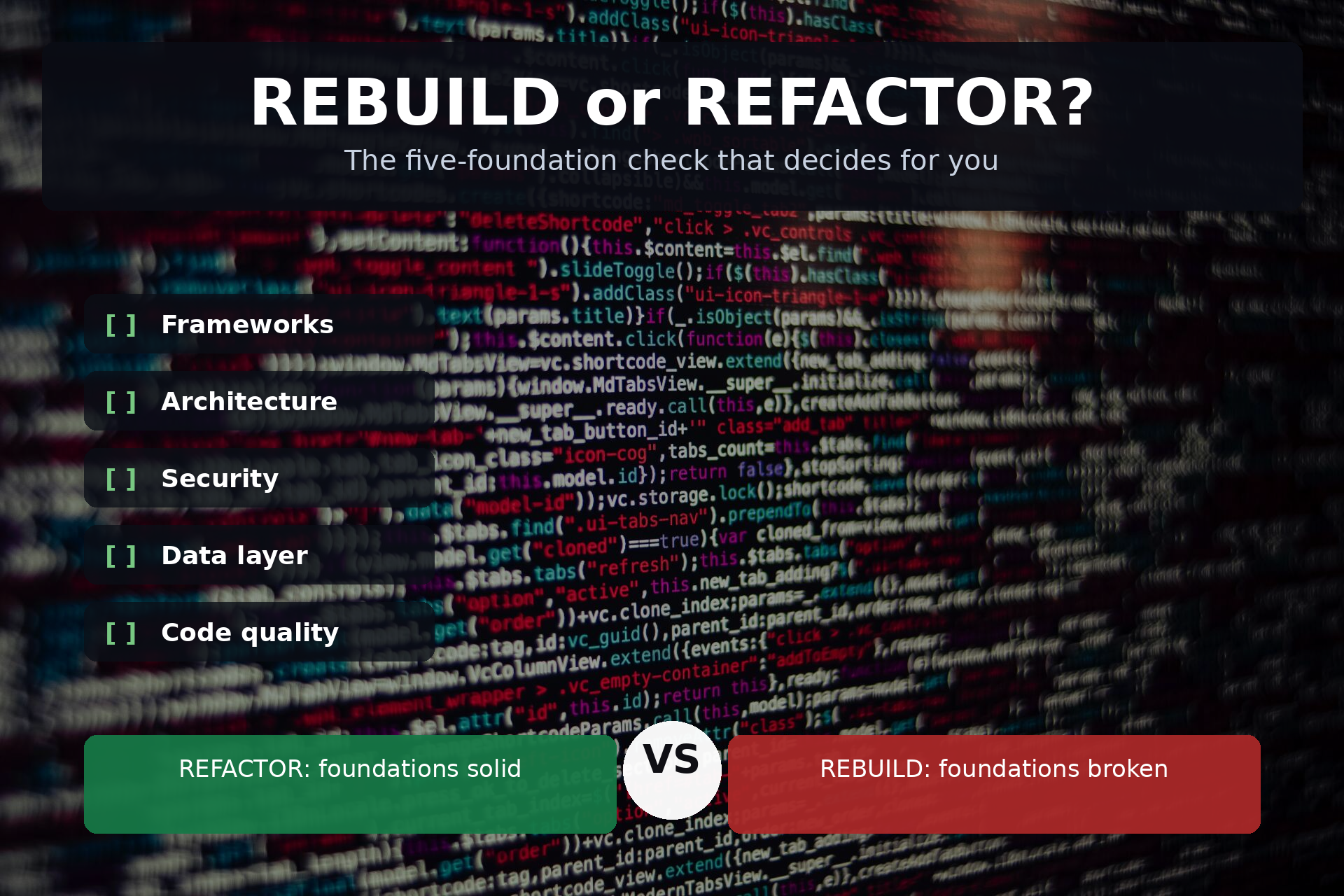 Close-up photo of colorful app source code on a dark screen, overlaid with a "REBUILD or REFACTOR?" headline, a five-item foundations checklist (Frameworks, Architecture, Security, Data layer, Code quality), and green "REFACTOR: foundations solid" versus red "REBUILD: foundations broken" callout chips