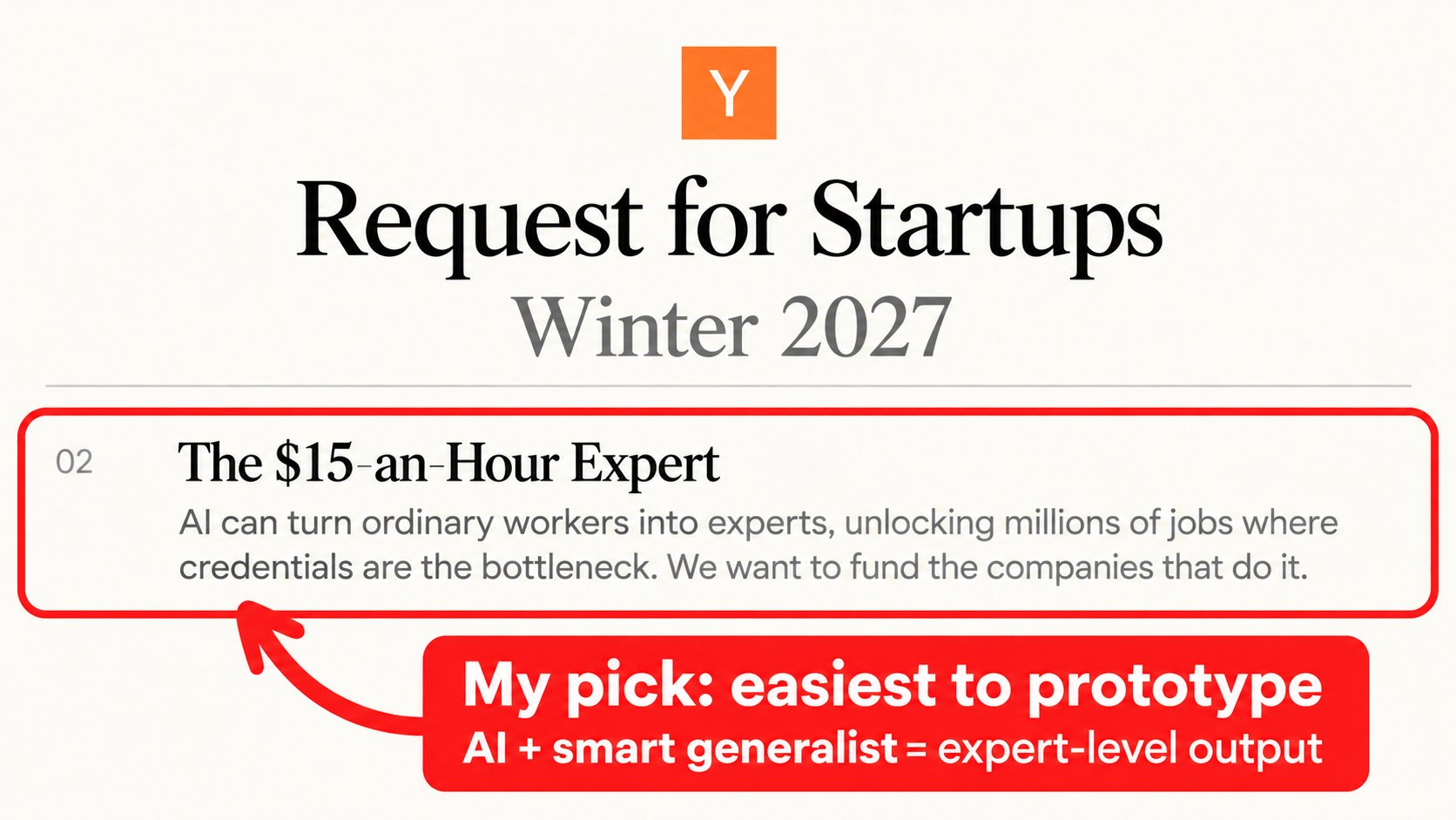 Y Combinator Request for Startups Winter 2027 graphic highlighting idea number two, The $15-an-Hour Expert, boxed in red, with a red annotation reading: My pick, easiest to prototype, AI plus smart generalist equals expert-level output