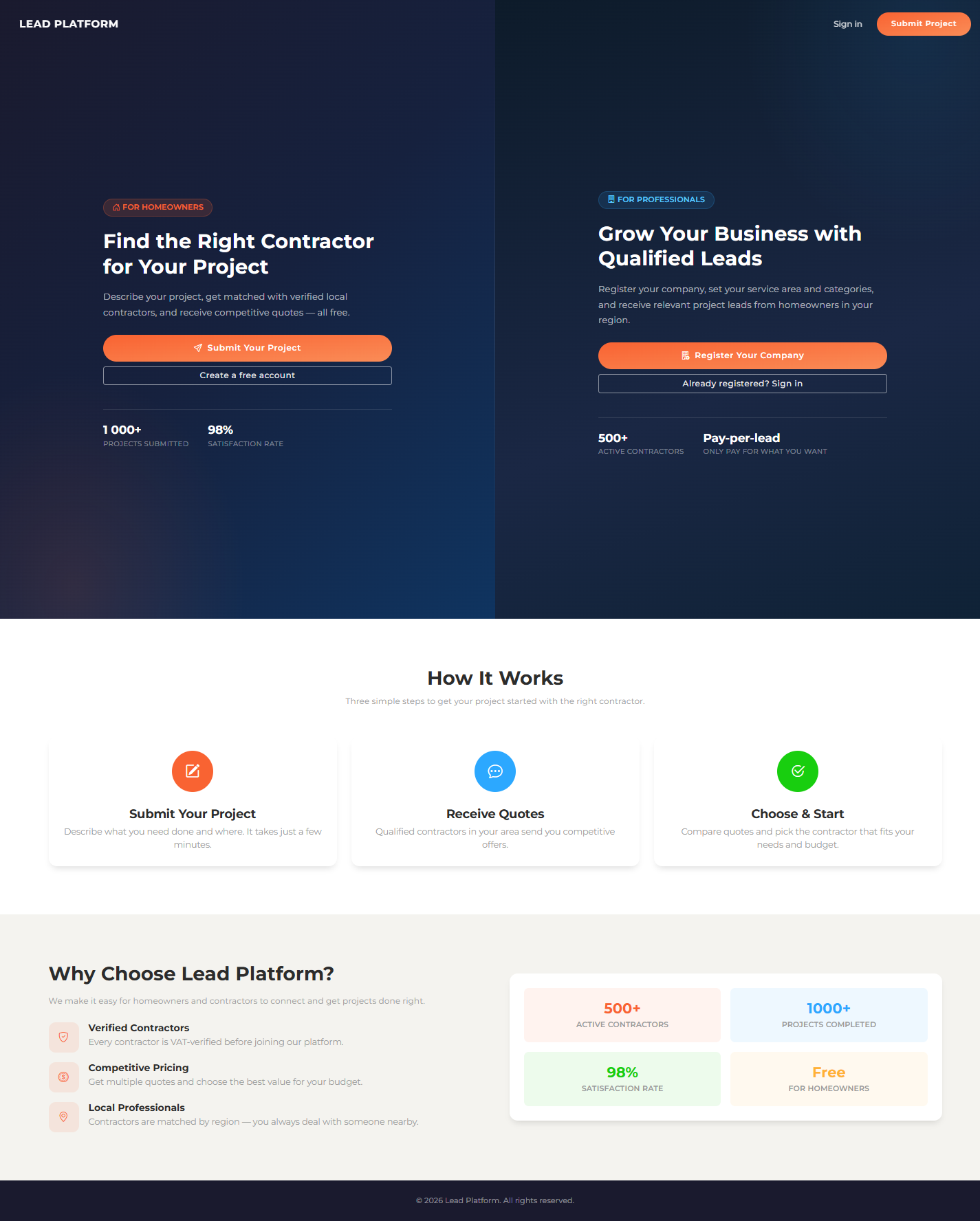 Lead Generation Platform — B2B/B2C Marketplace for Home Improvement 2
