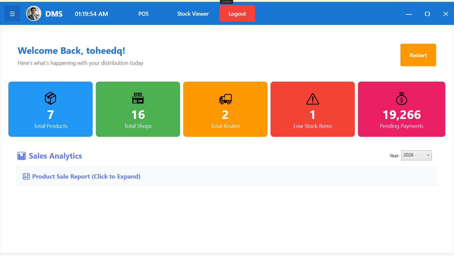 Distribution Management System (DMS) 4