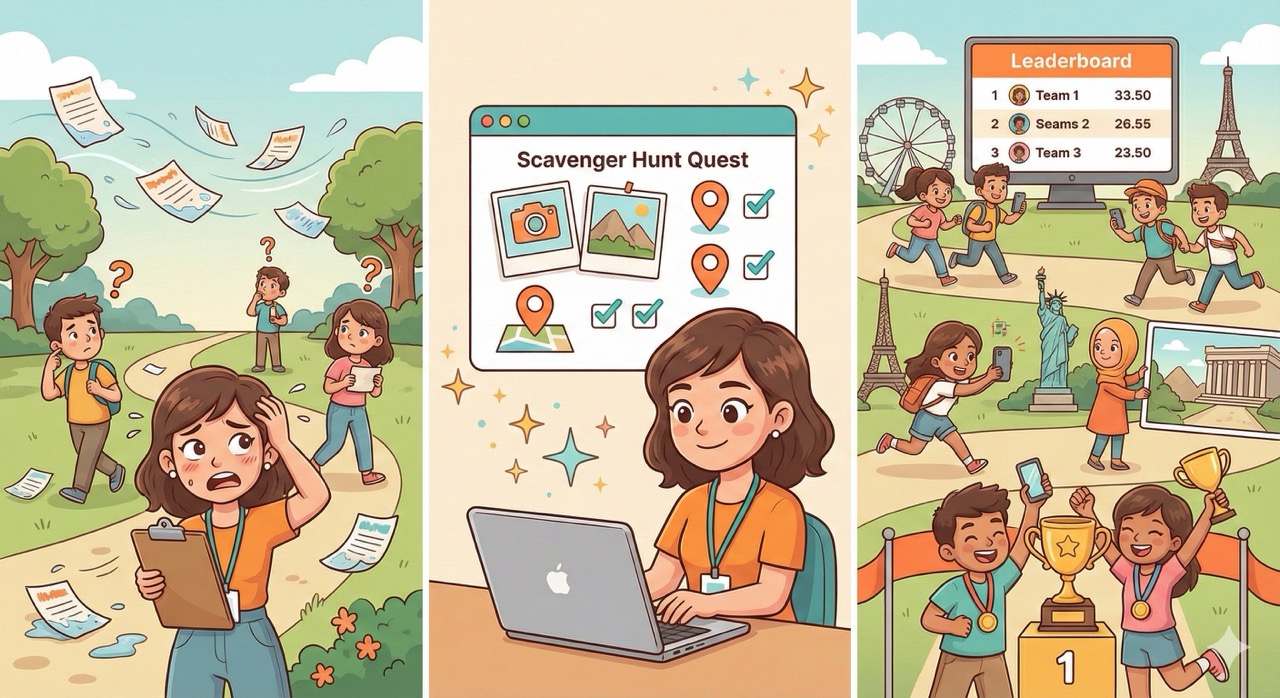 Scavenger hunt transformation - from paper chaos to organized digital adventure with Wayrove