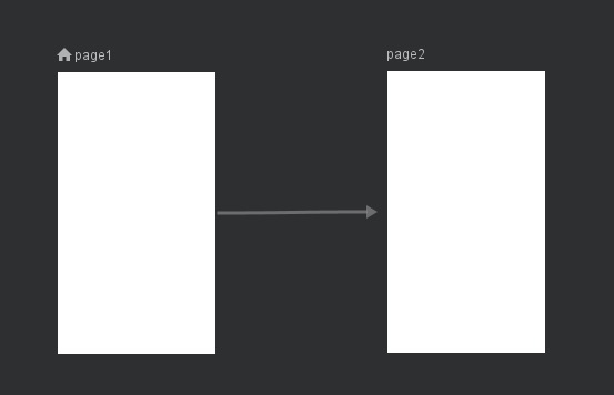 Image from Codeible.com