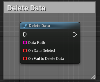 Image from Codeible.com