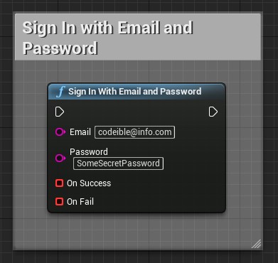Image from Codeible.com