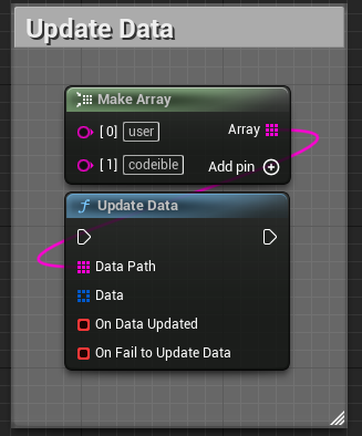 Image from Codeible.com