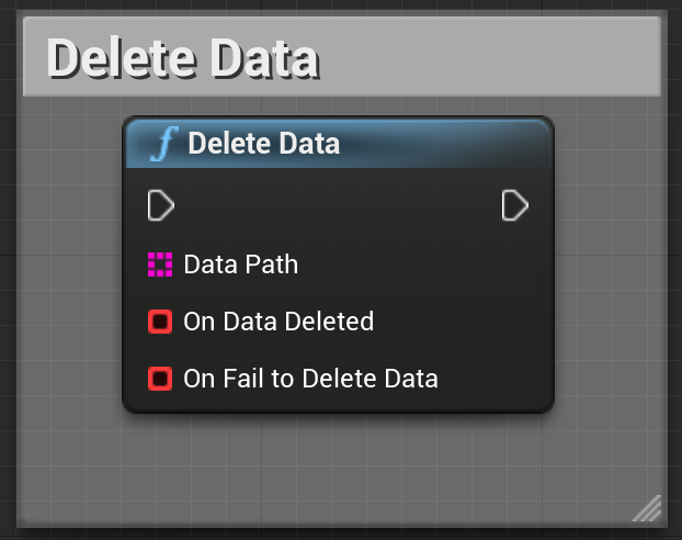 Image from Codeible.com