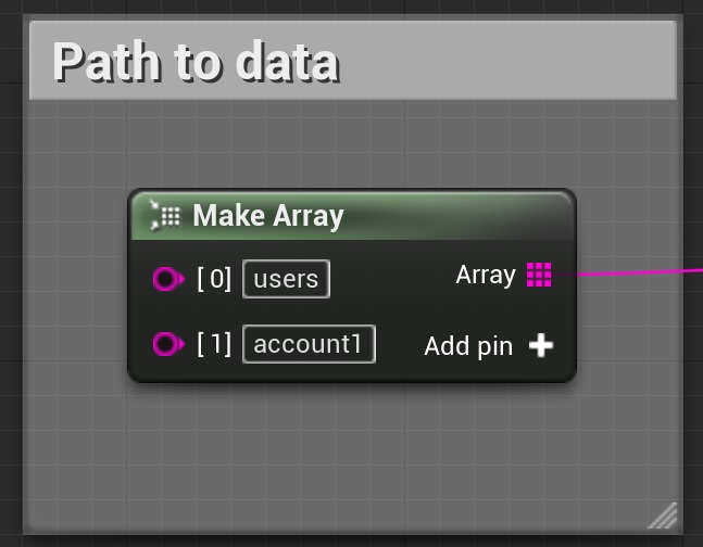 Image from Codeible.com