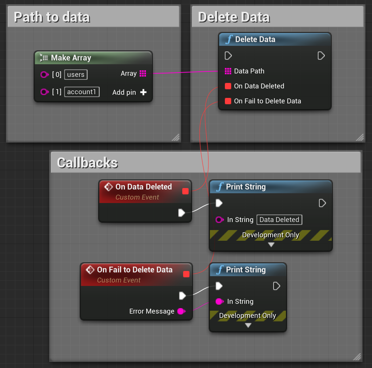 Image from Codeible.com