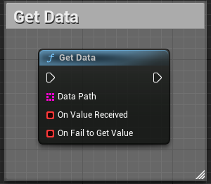 Image from Codeible.com