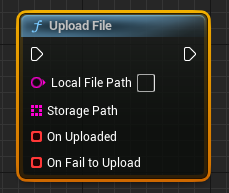 Image from Codeible.com