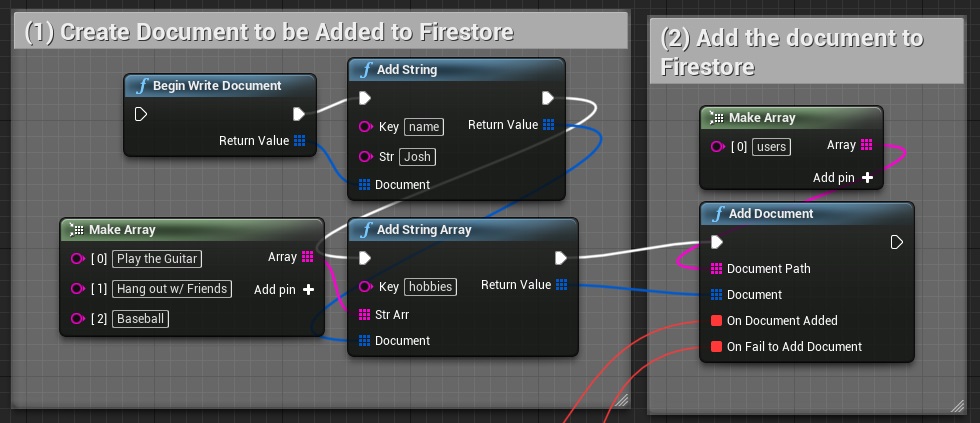 Image from Codeible.com