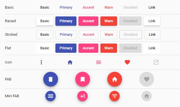 Image from Codeible.com