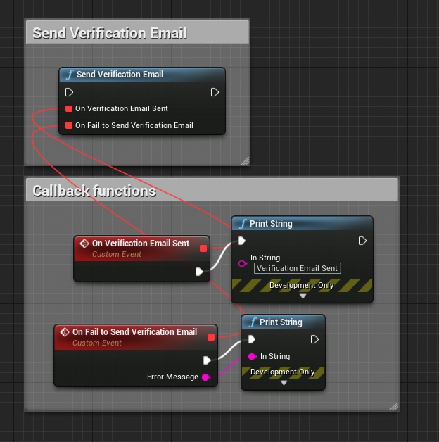 Image from Codeible.com