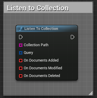 Image from Codeible.com