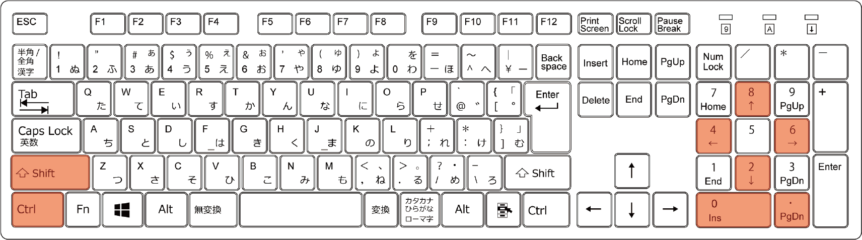 キーボード画像