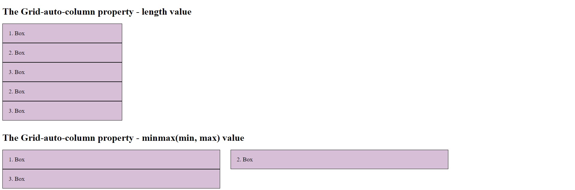 CSS grid