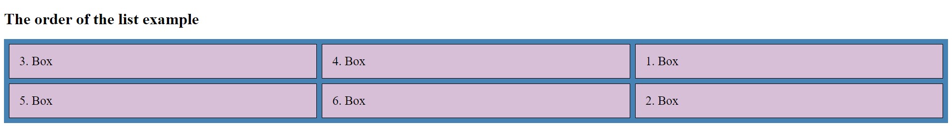 CSS grid