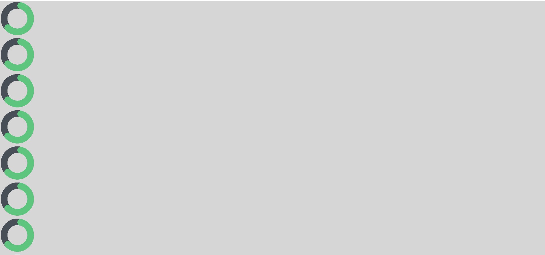 CSS Background-repeat Property