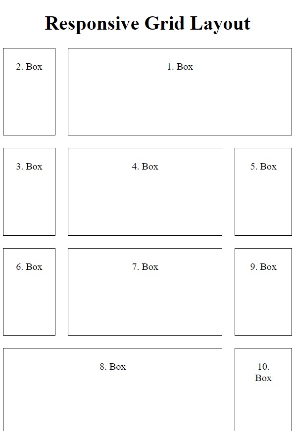 CSS grid responsive layout