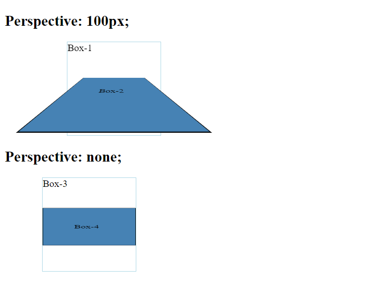 CSS perspective property