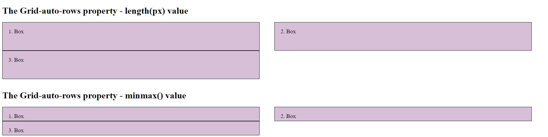 CSS grid