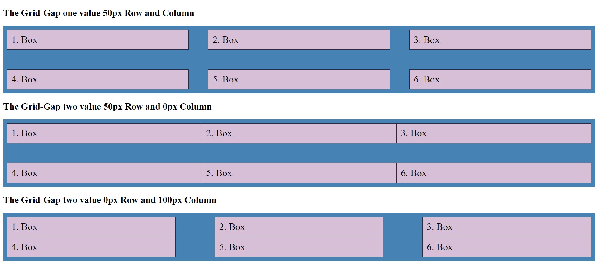 CSS grid