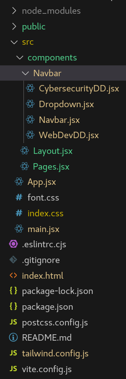 Responsive navbar with multilevel dropdown menu using React