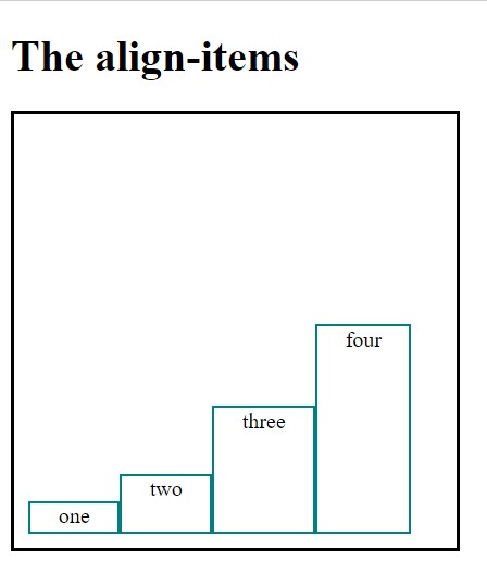 The align-items Property