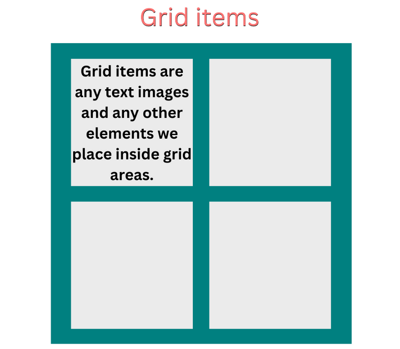 CSS grid