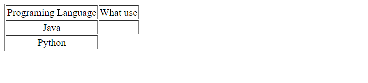 CSS empty box proeprty