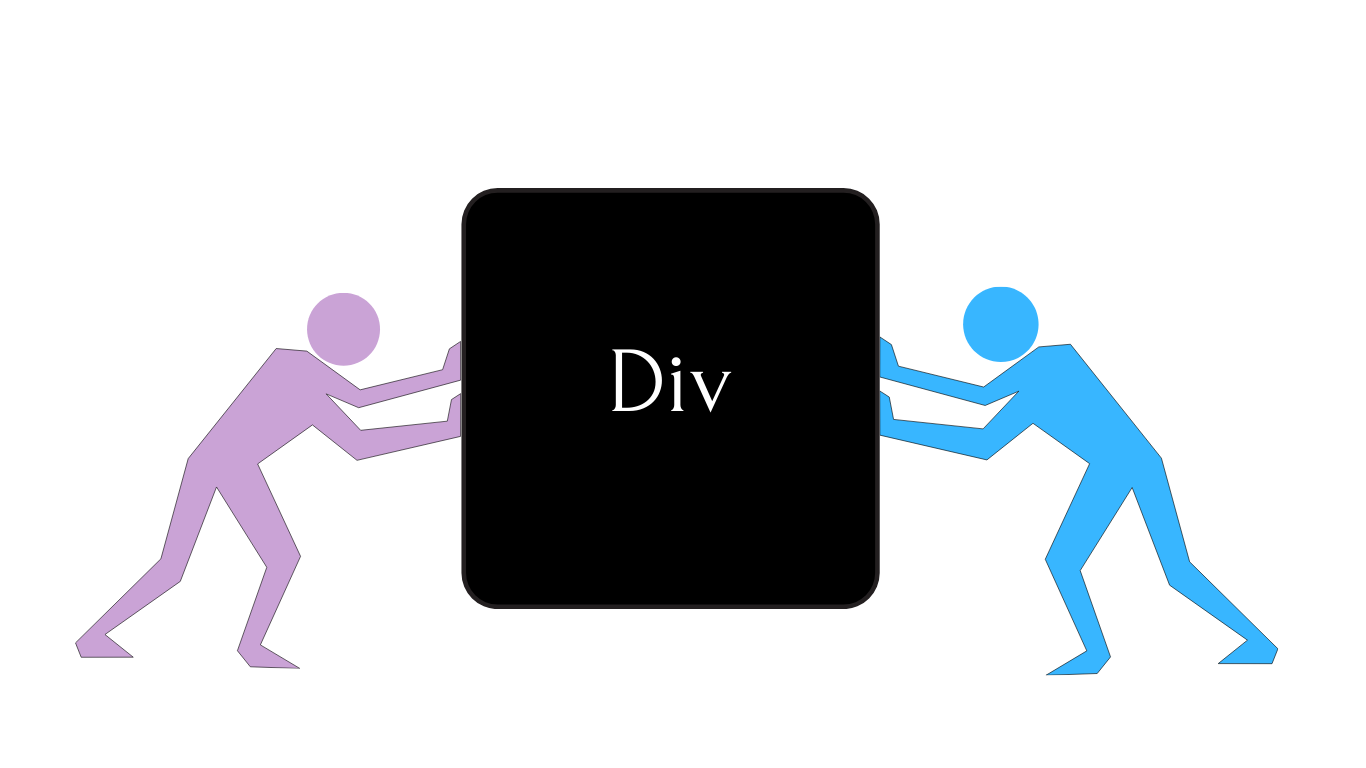 Center div horizontally and vertically 