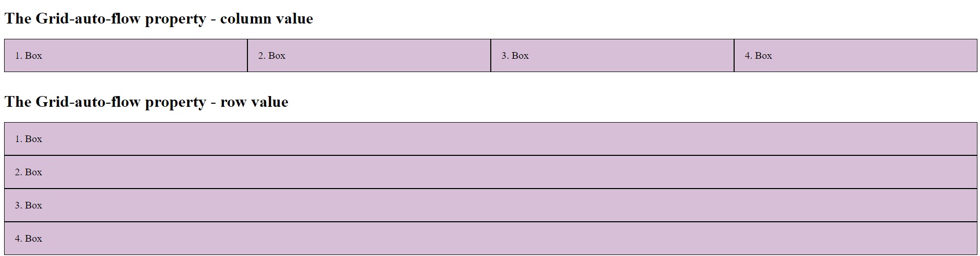 CSS grid