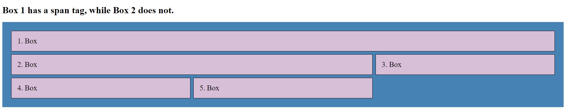 CSS grid
