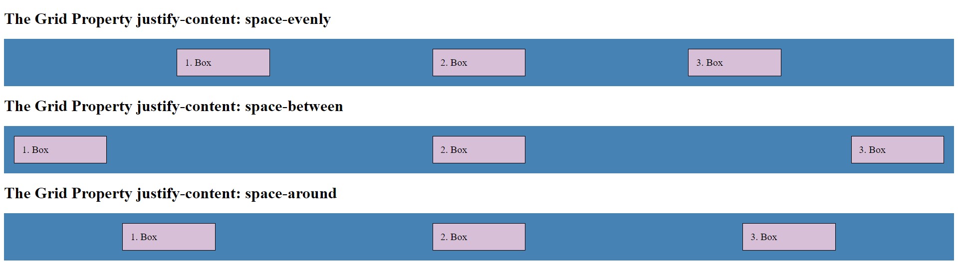 CSS grid