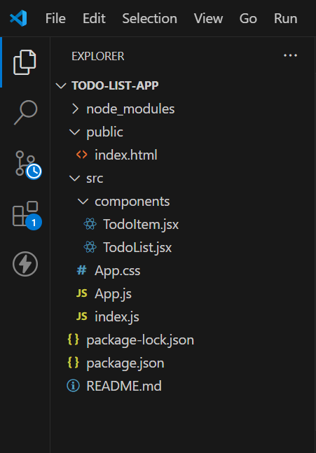 To-do App folder structure  