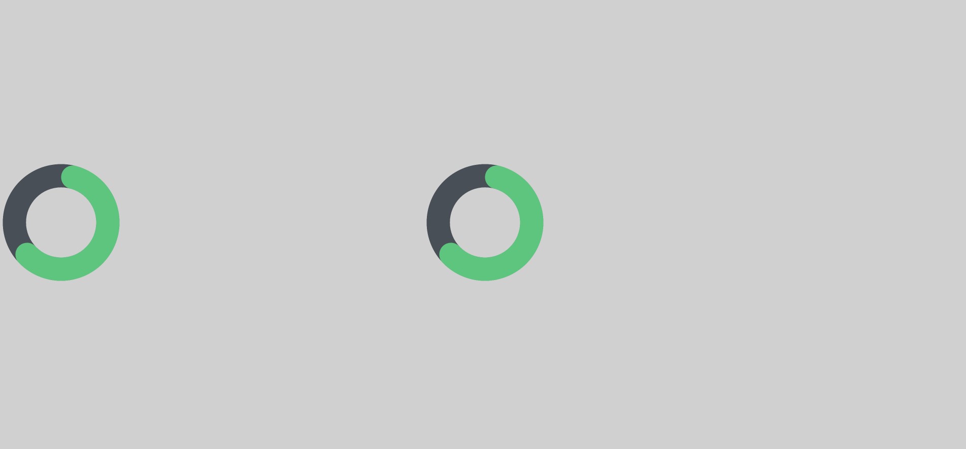 CSS Background-position property