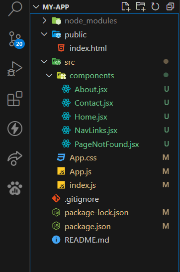 React Router Folder Structure