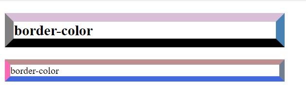 CSS border