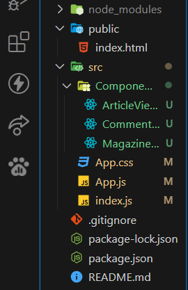 Context API Folder Structure
